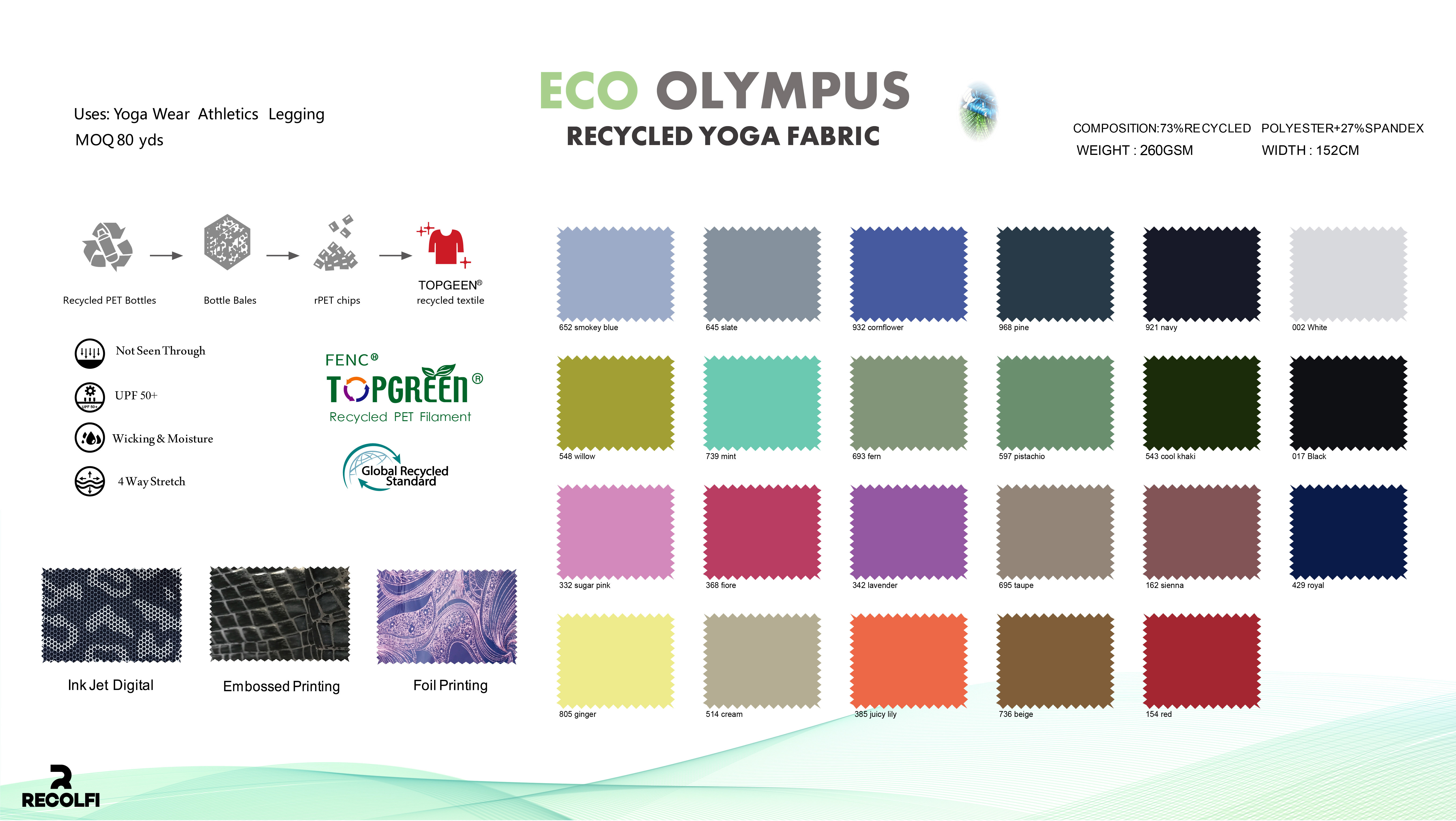 Cina terbaik Activewear Terbuat Dari Plastik Daur Ulang penjualan